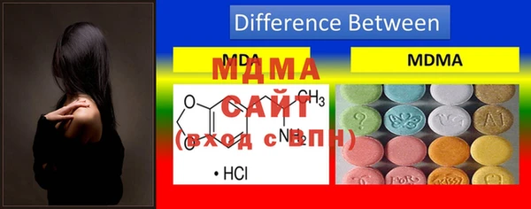 mix Кинешма